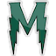 Server favicon of minerush.com